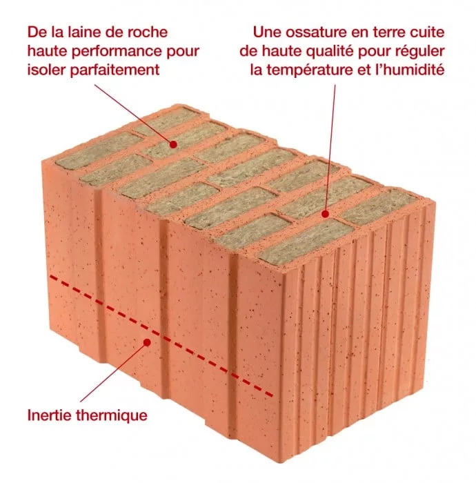 Coupe d’une brique CLIMAmur