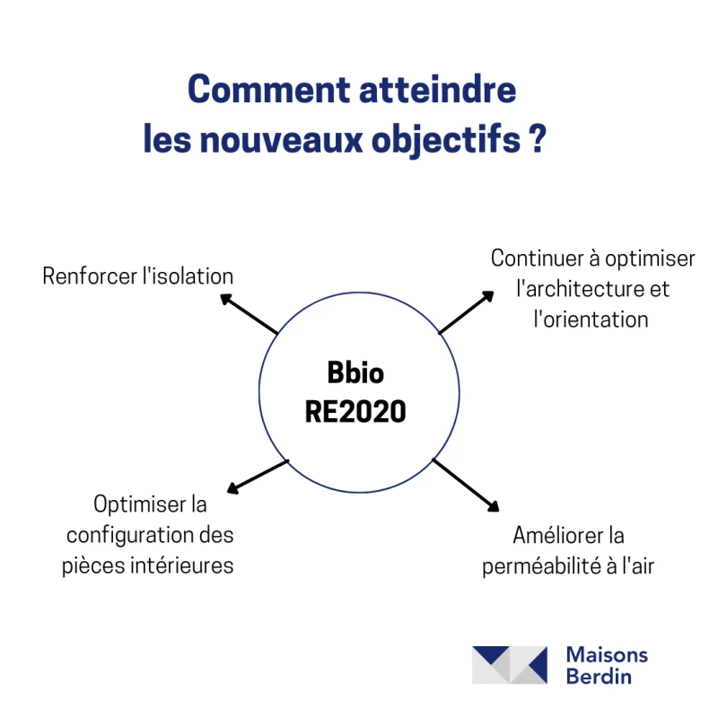La RE2020, en clair, photo 4 sur 4